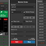 FxPro Mobile : Comparatif plateformes de trading