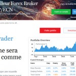Trading Social : FxPro SuperTrader